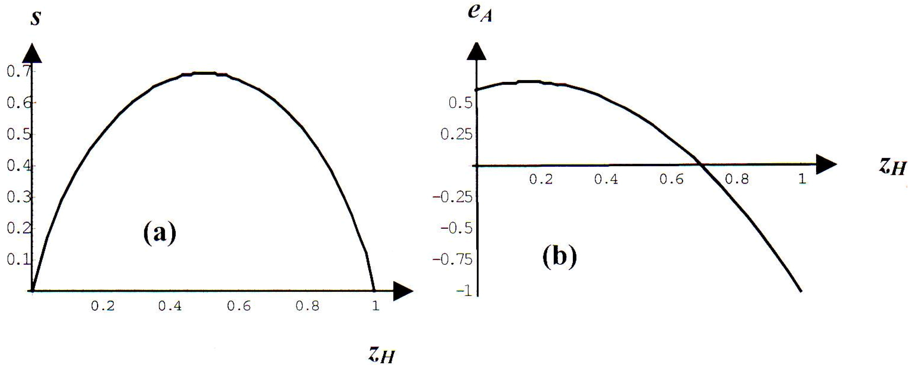 Entropy 14 01285 g001