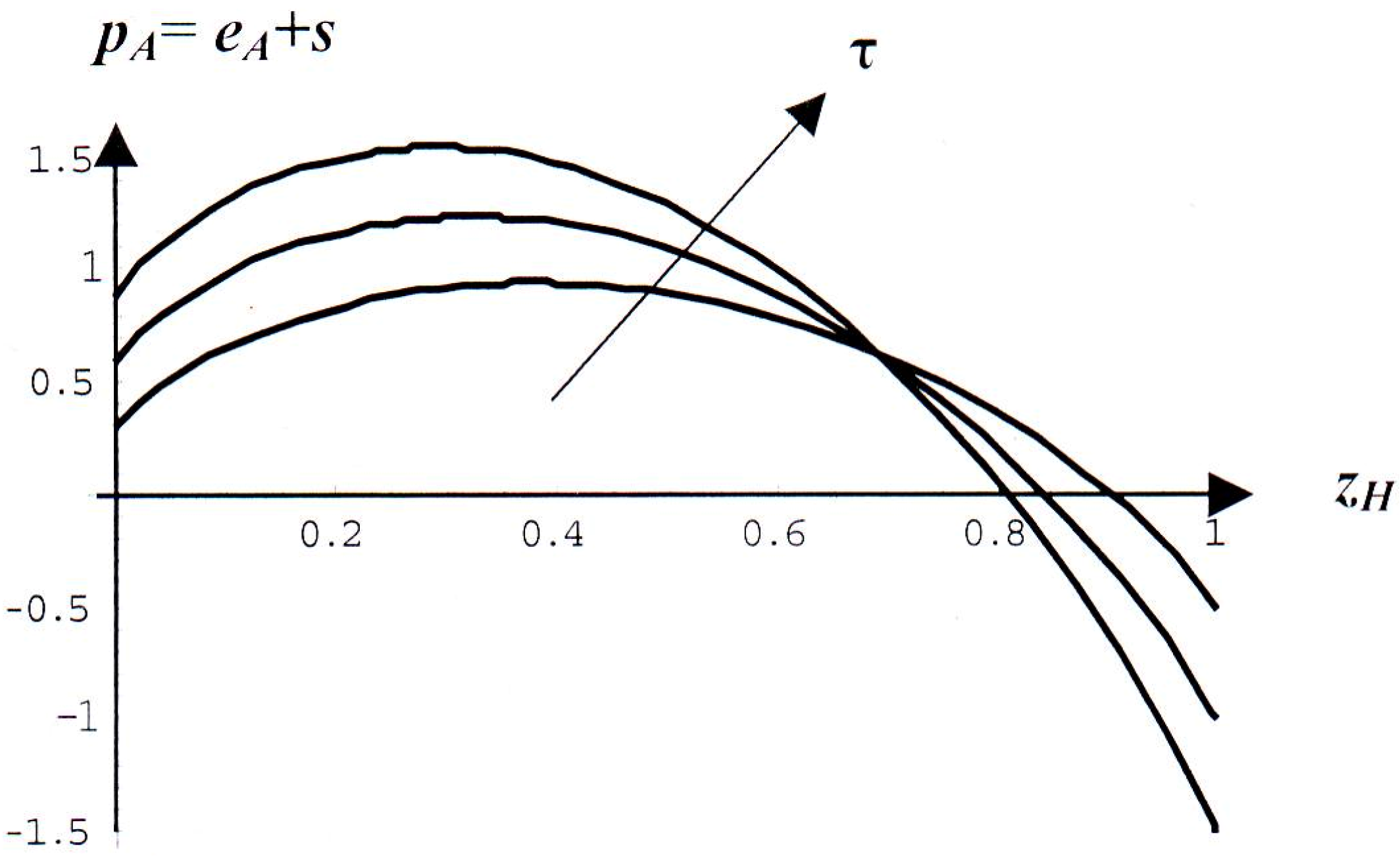 Entropy 14 01285 g002