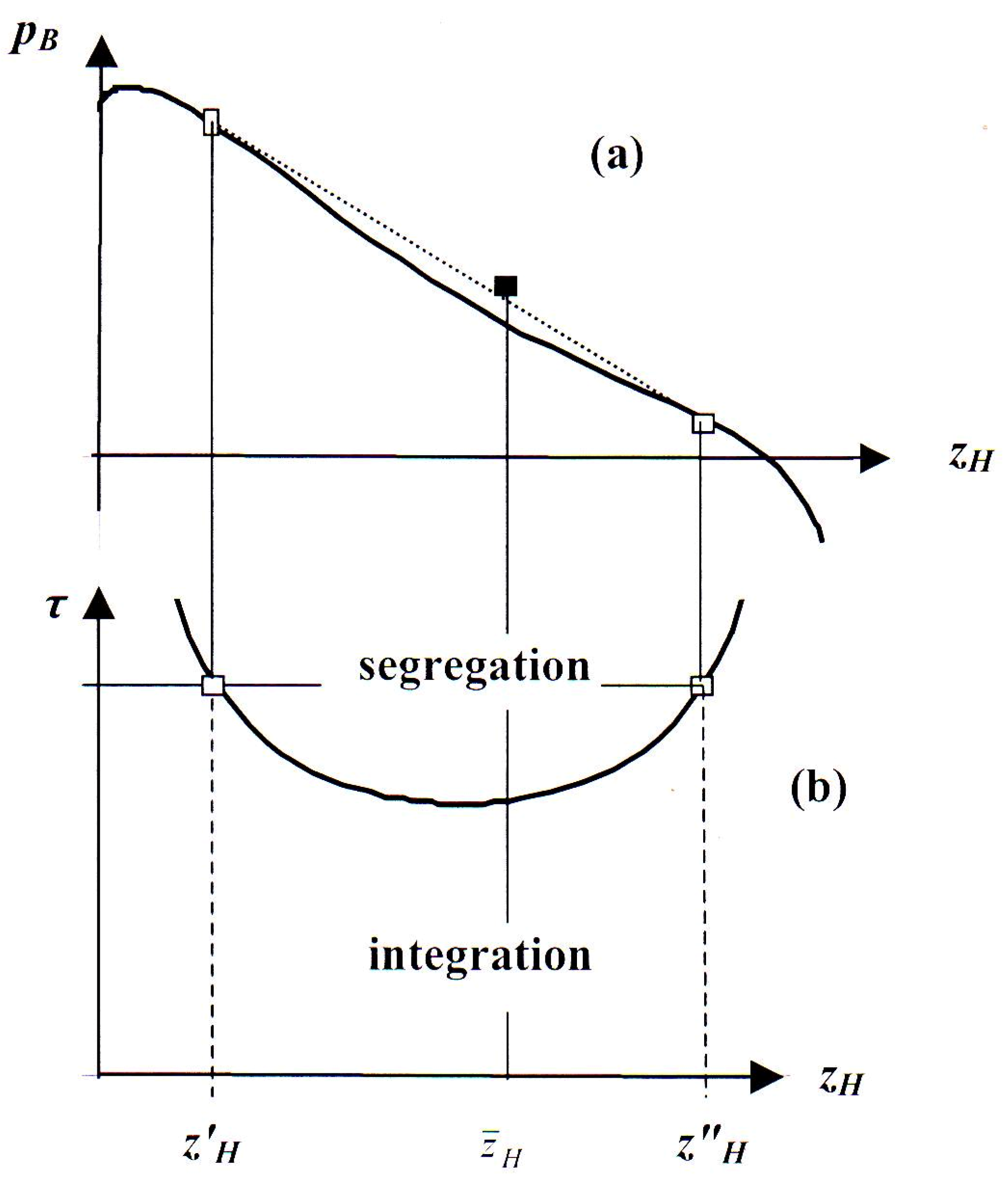 Entropy 14 01285 g003