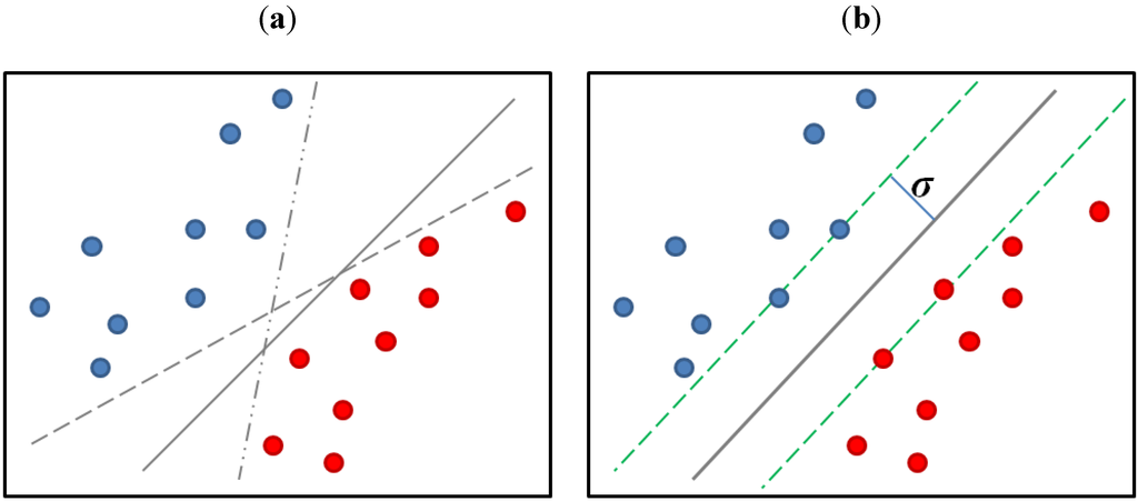 Entropy 14 01343 g003 1024