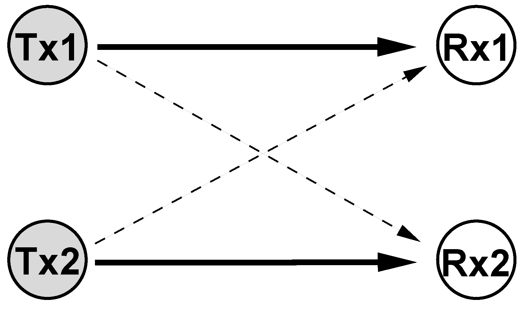 Entropy 14 01357 g002