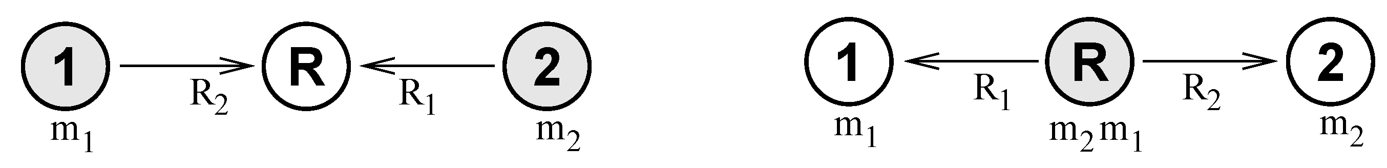 Entropy 14 01357 g003