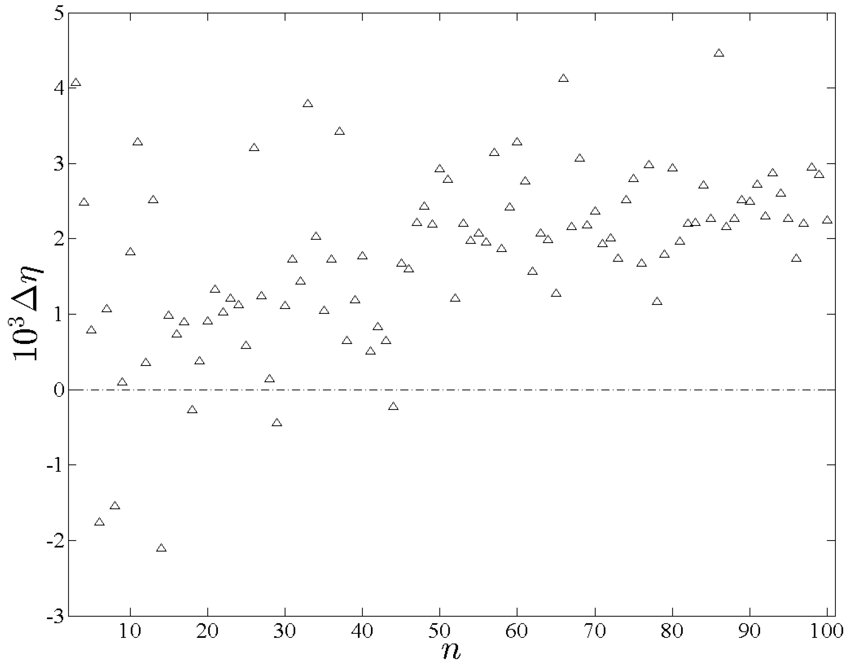 Entropy 14 01522 g003
