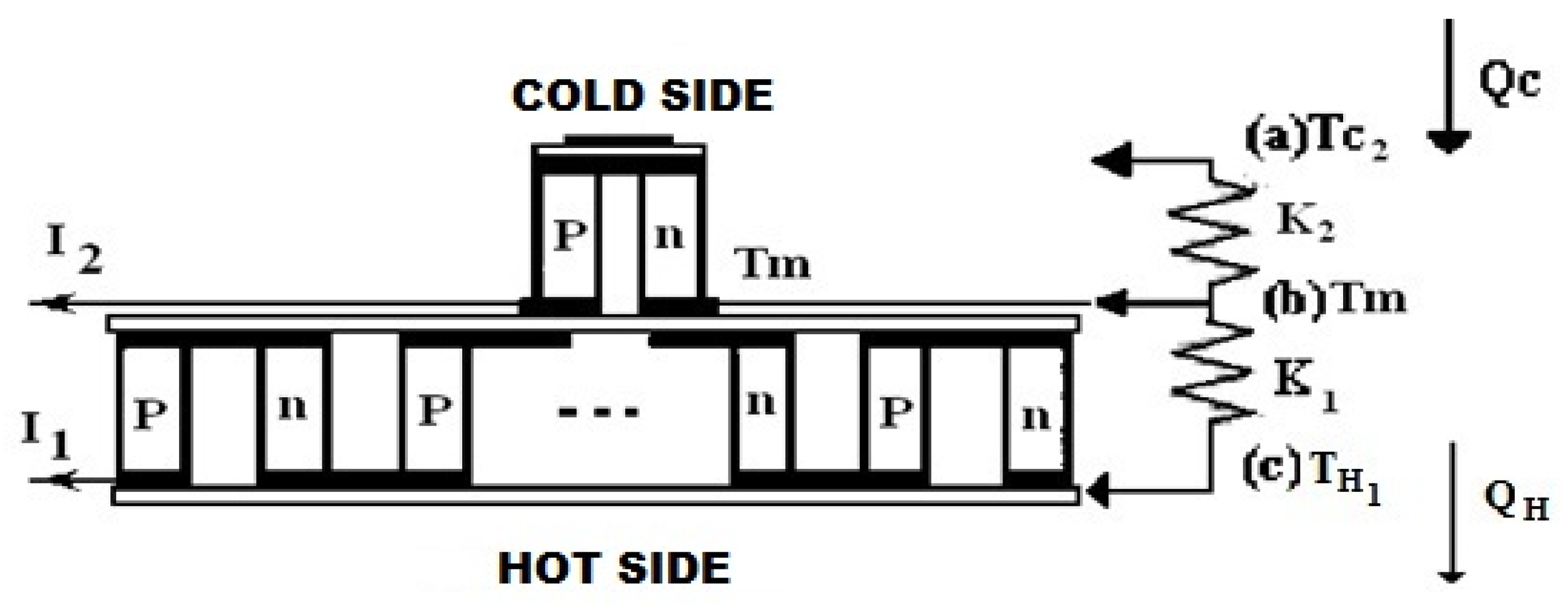 Entropy 14 01539 g001