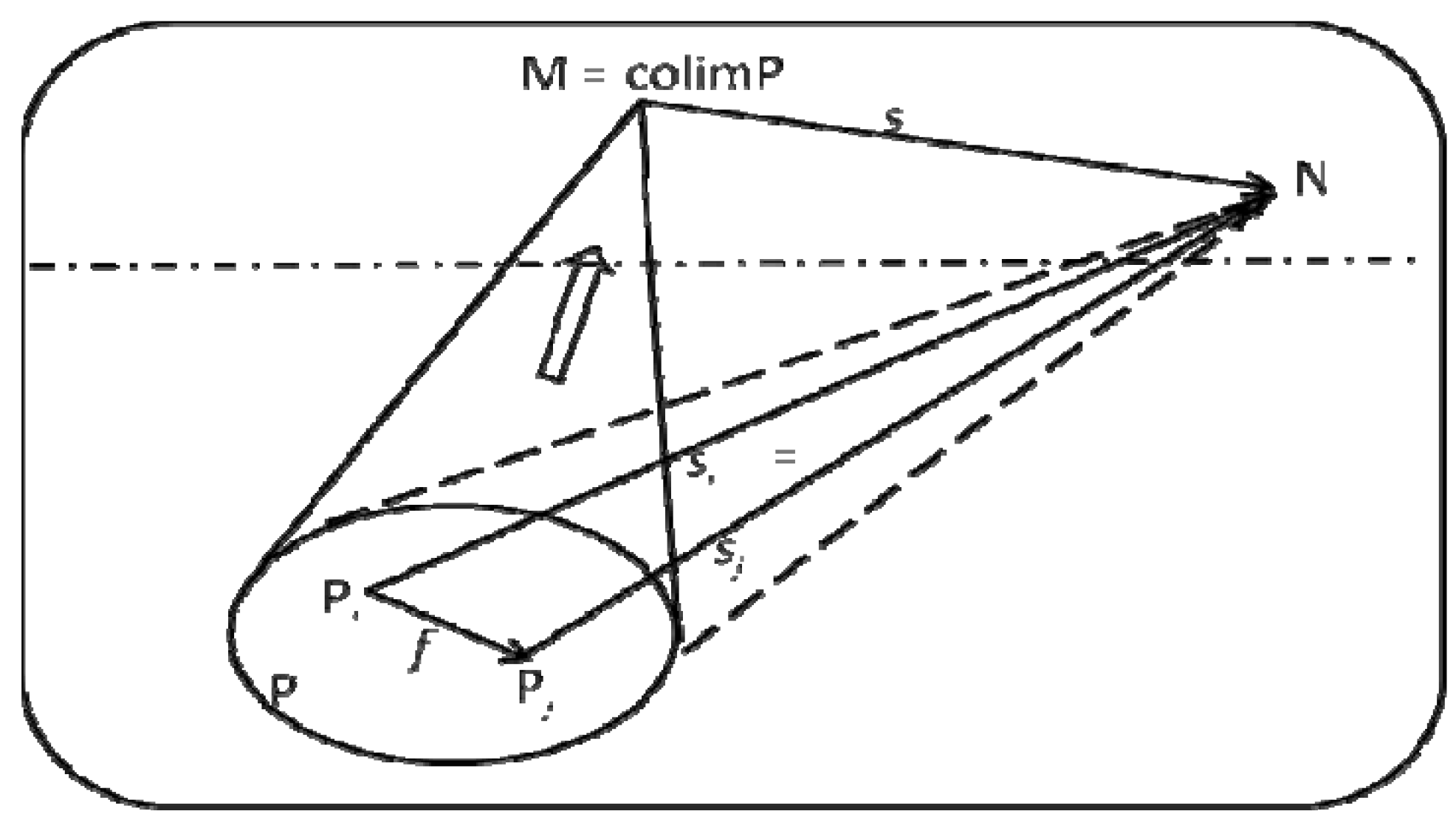 Entropy 14 01703 g001