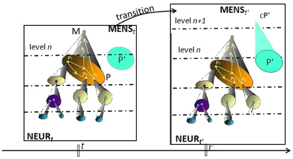 Entropy 14 01703 g002 1024
