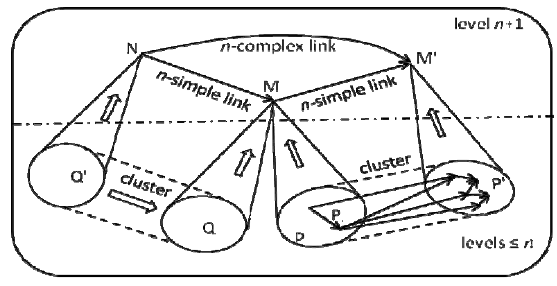 Entropy 14 01703 g003