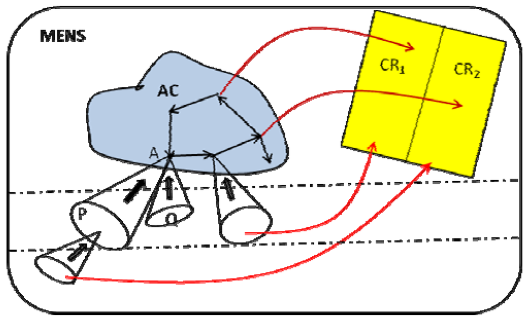 Entropy 14 01703 g004 1024