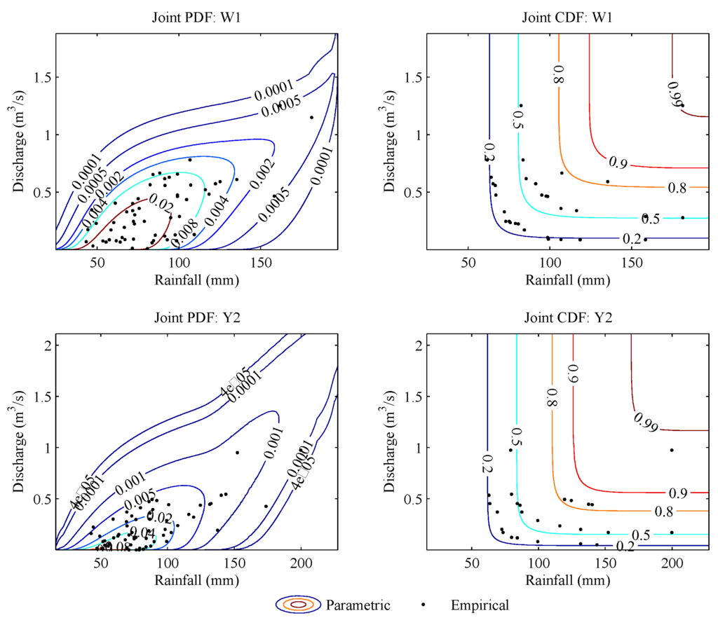 Entropy 14 01784 g004 1024