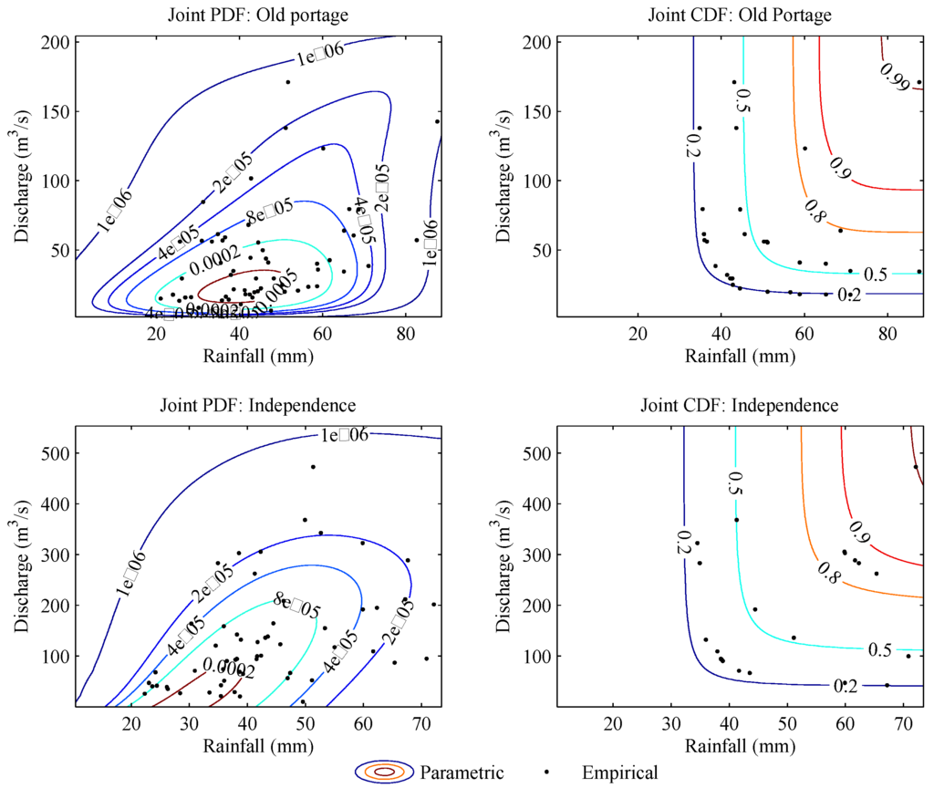 Entropy 14 01784 g005 1024