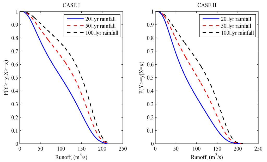 Entropy 14 01784 g007 1024