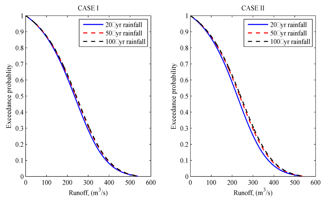Entropy 14 01784 g008 1024