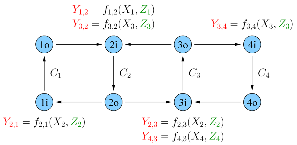 Entropy 14 01813 g002 1024