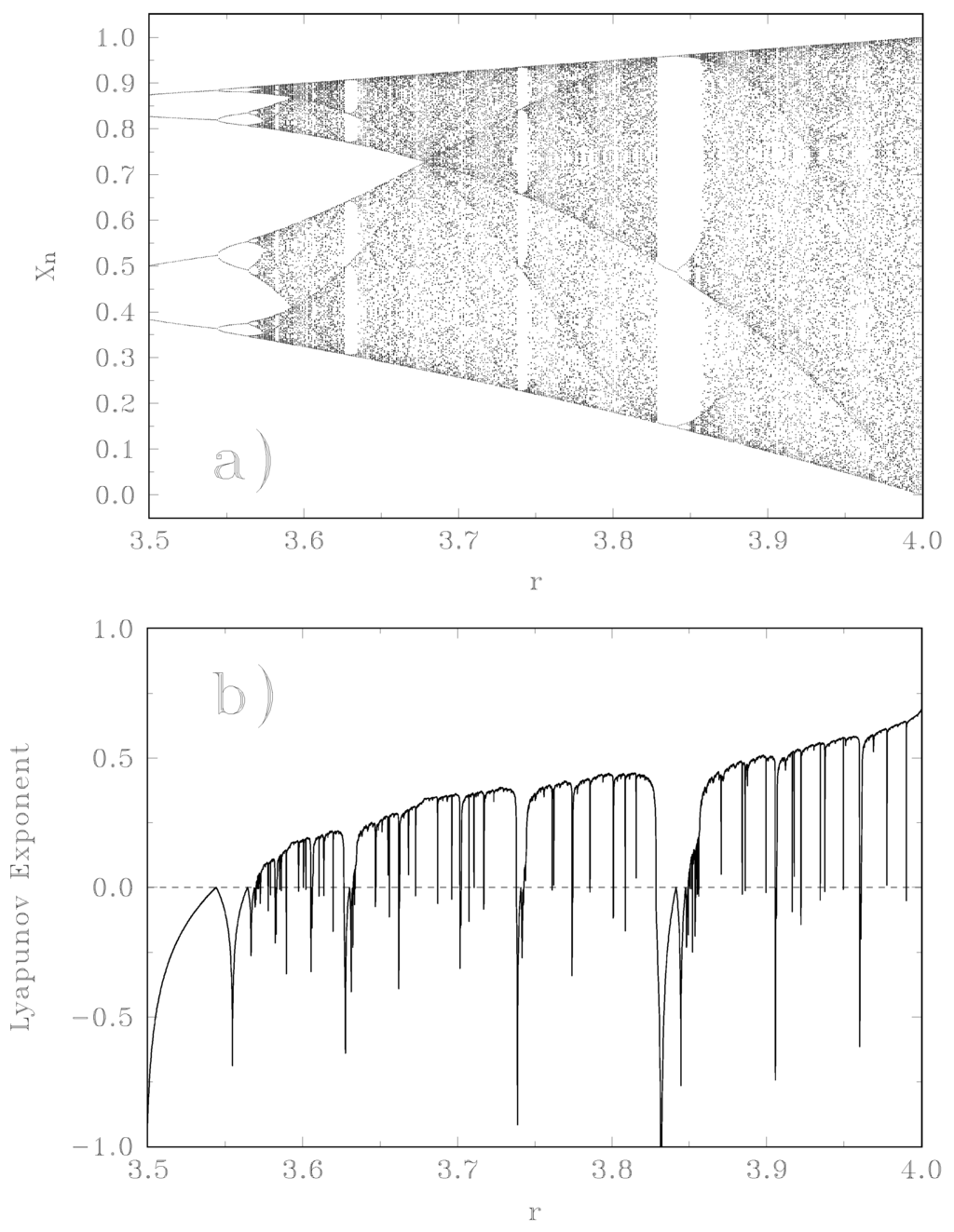 Entropy 14 01829 g001 1024