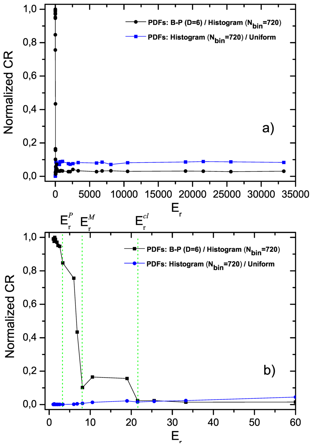 Entropy 14 01829 g004 1024