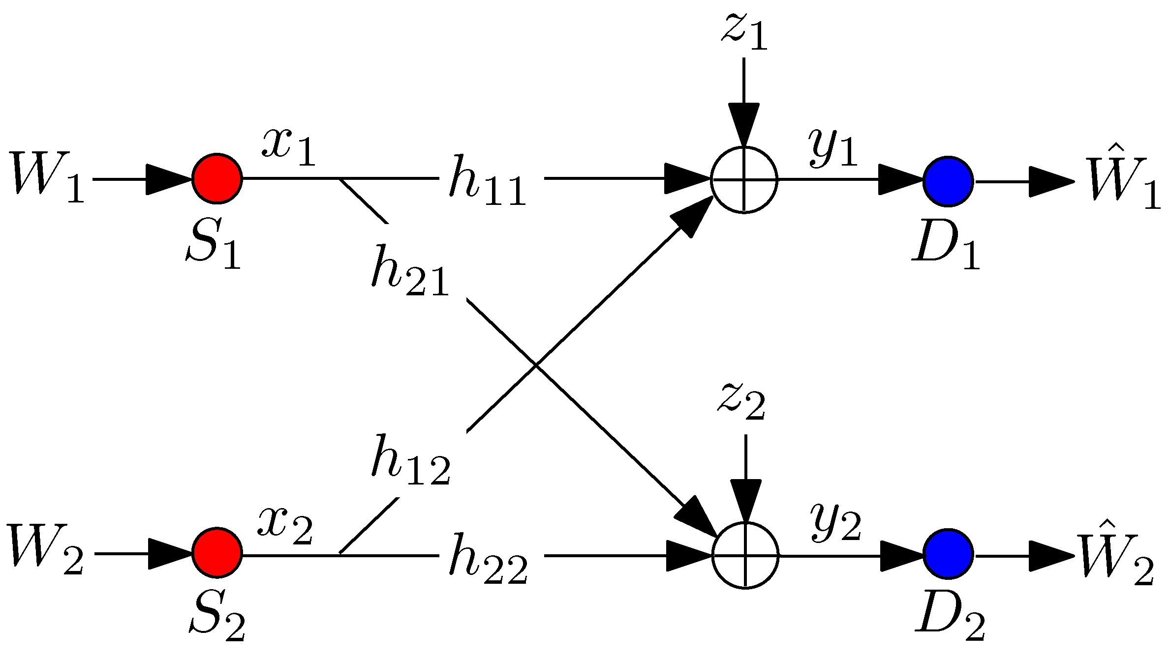 Entropy 14 01842 g001
