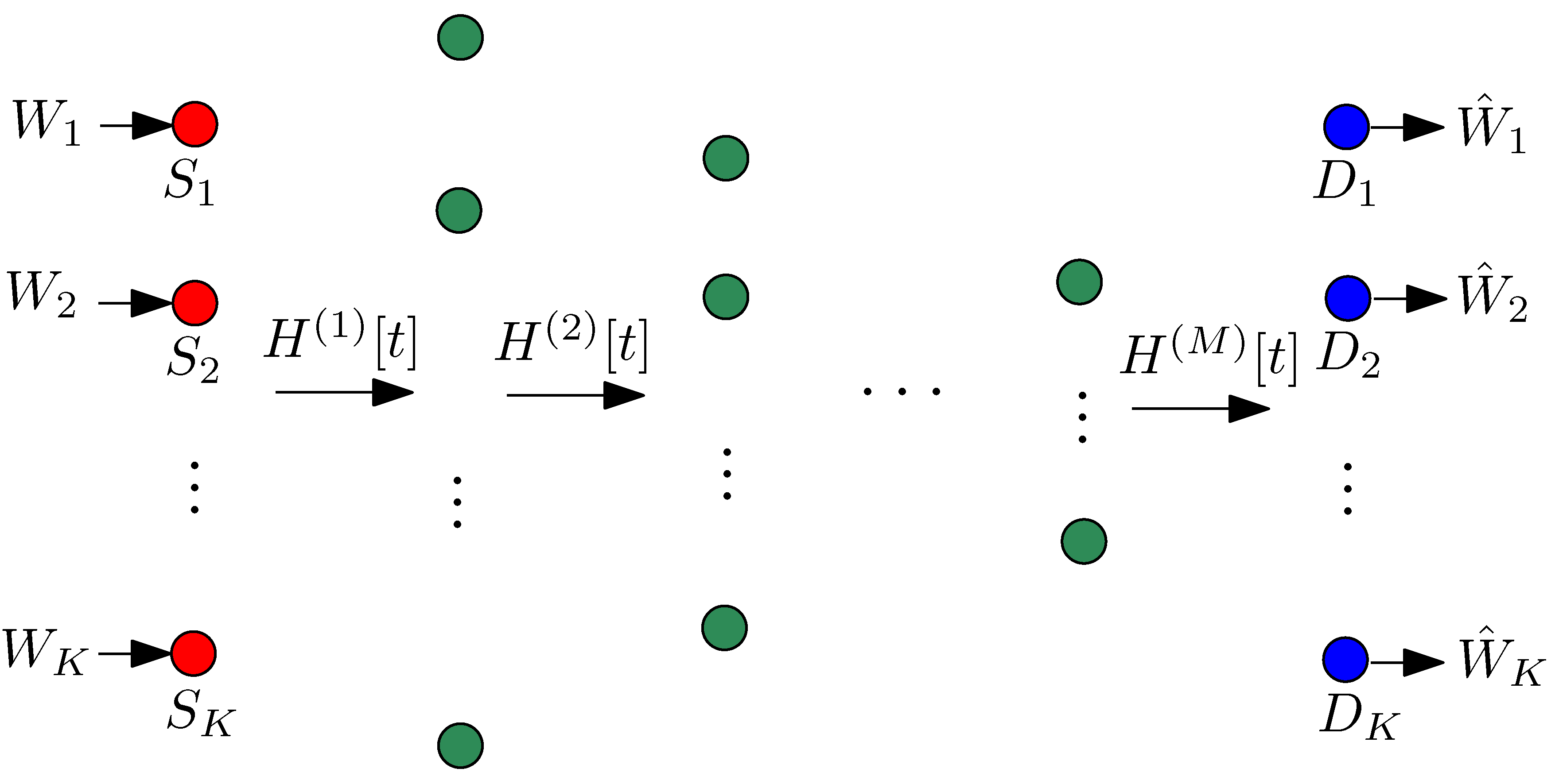 Entropy 14 01842 g002