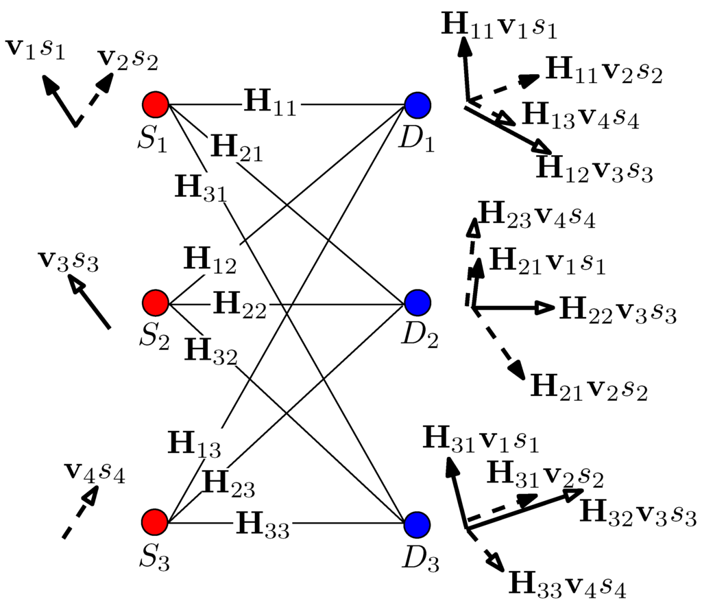 Entropy 14 01842 g004 1024