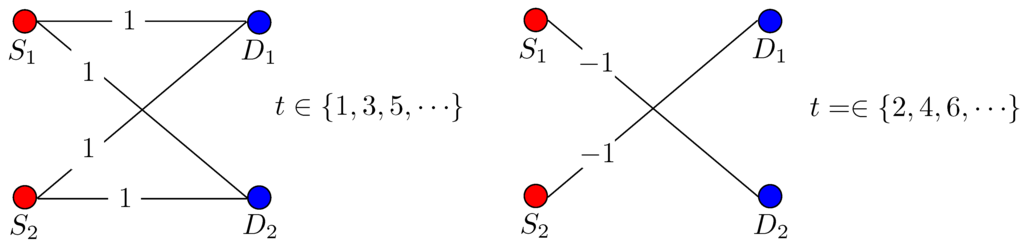 Entropy 14 01842 g005 1024