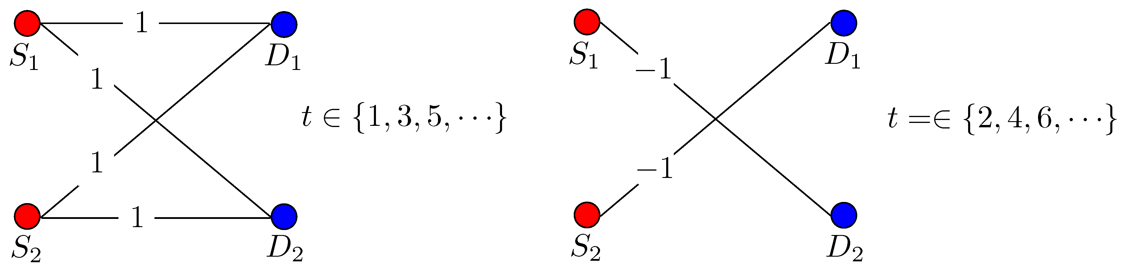Entropy 14 01842 g005