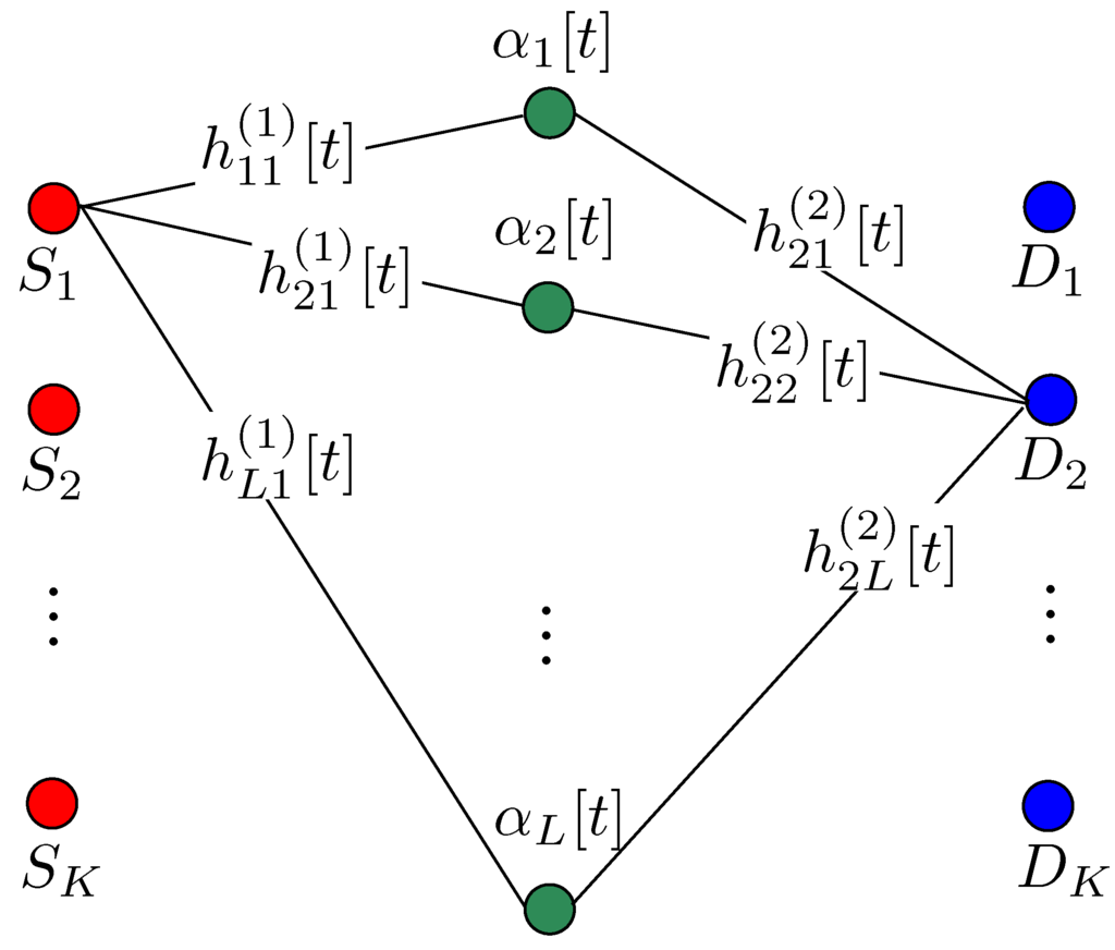 Entropy 14 01842 g006 1024