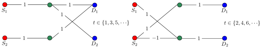 Entropy 14 01842 g008 1024