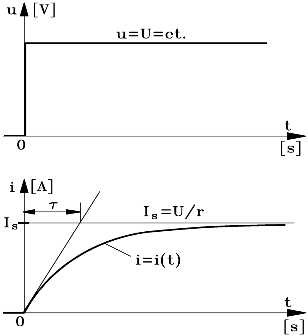 Entropy 14 01894 g001 1024