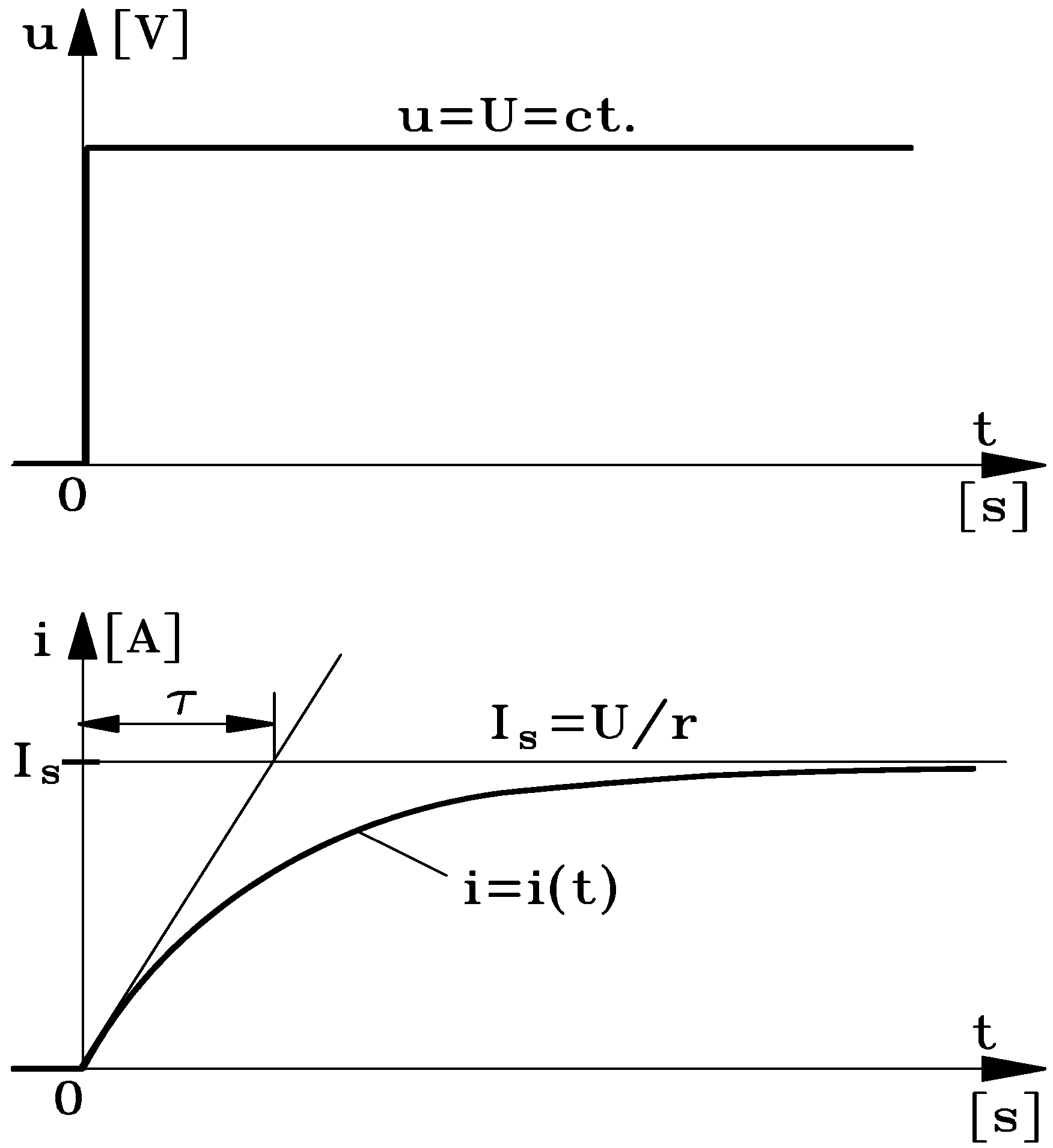Entropy 14 01894 g001