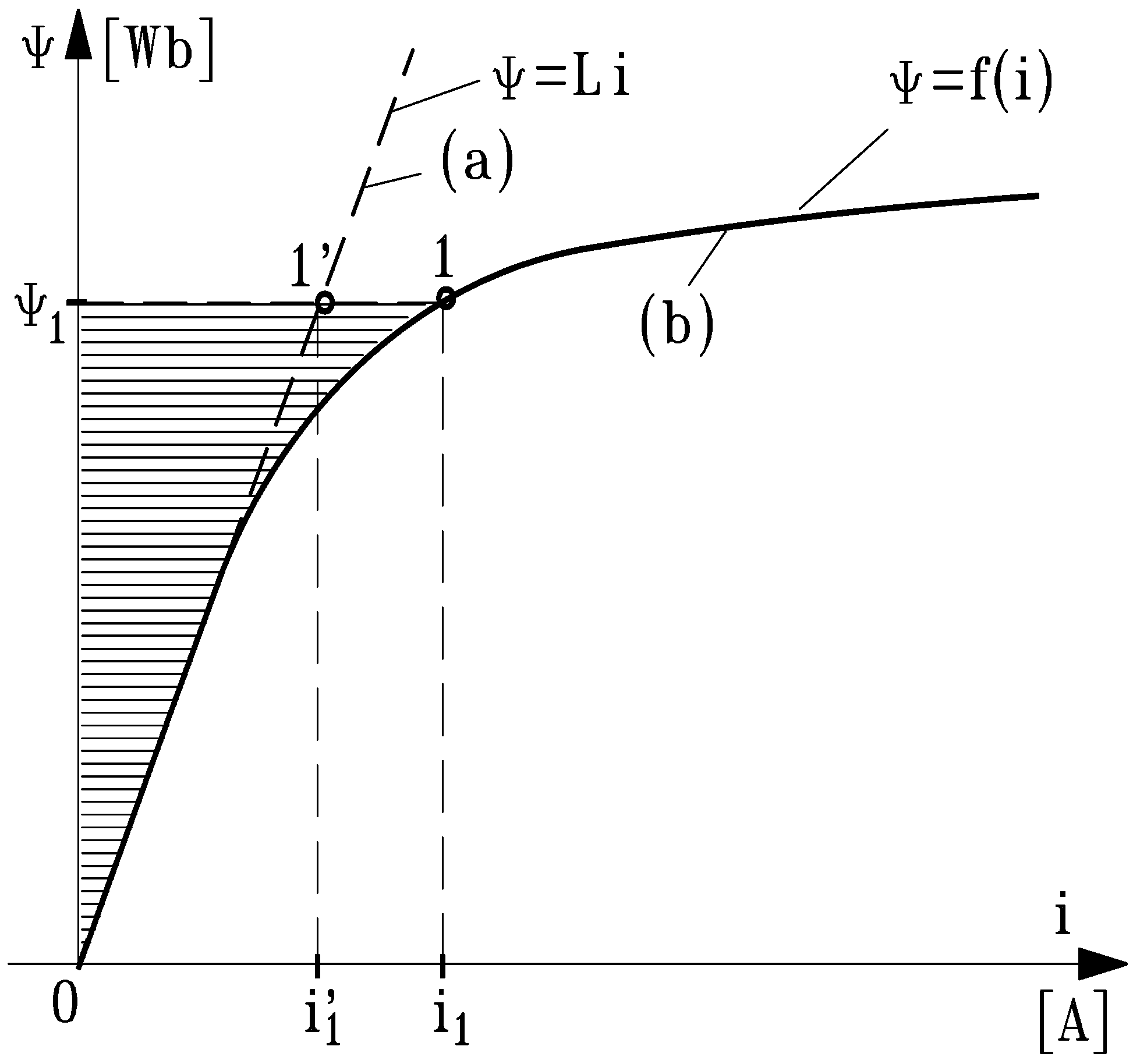 Entropy 14 01894 g002