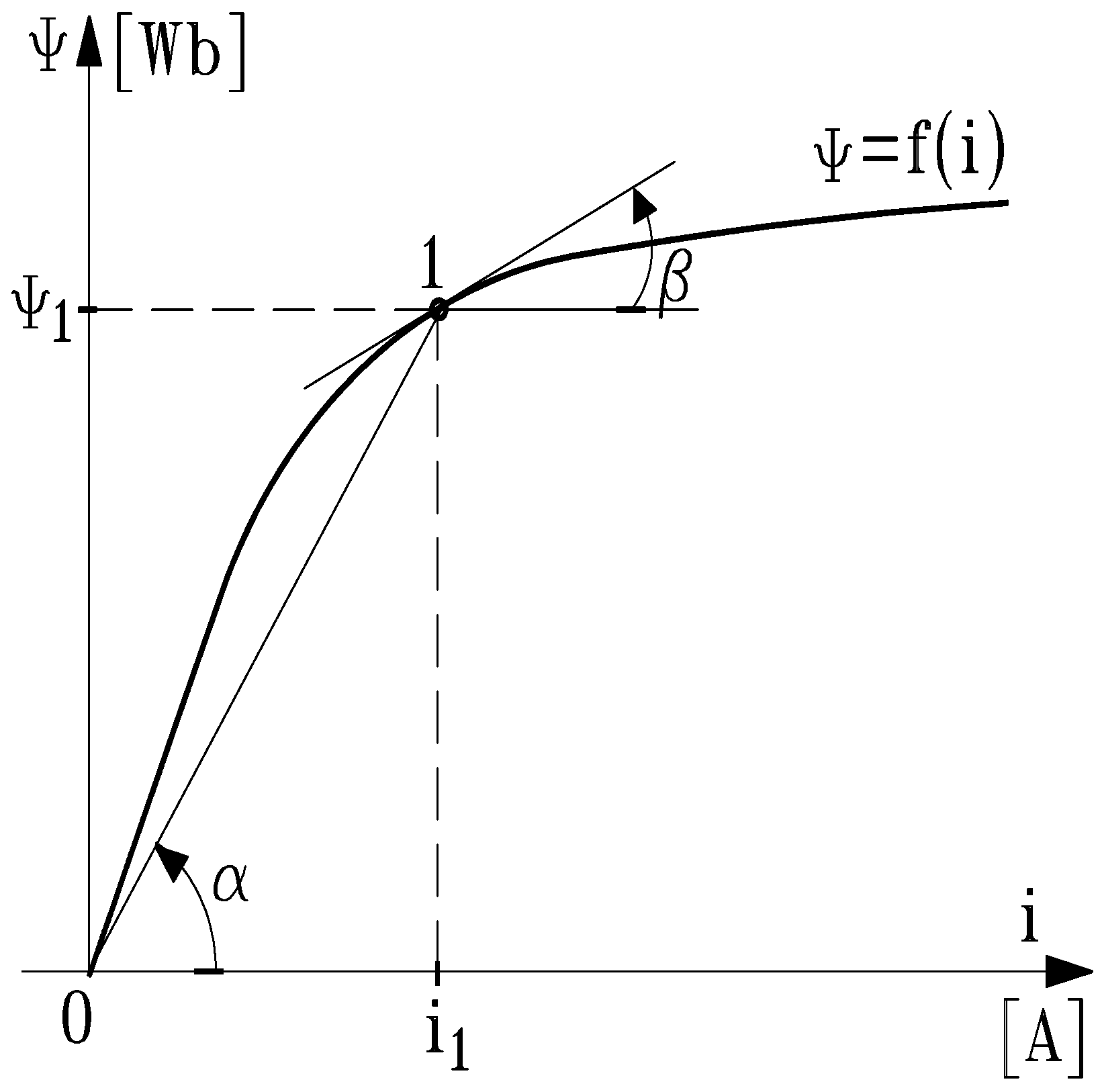 Entropy 14 01894 g003