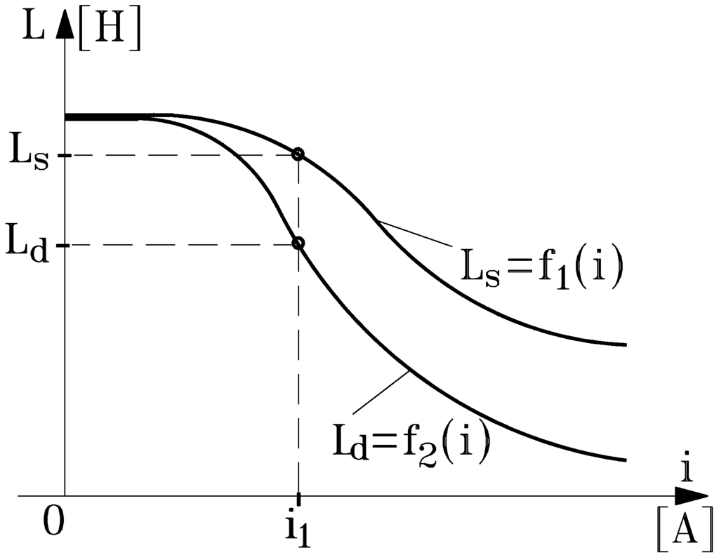 Entropy 14 01894 g004 1024