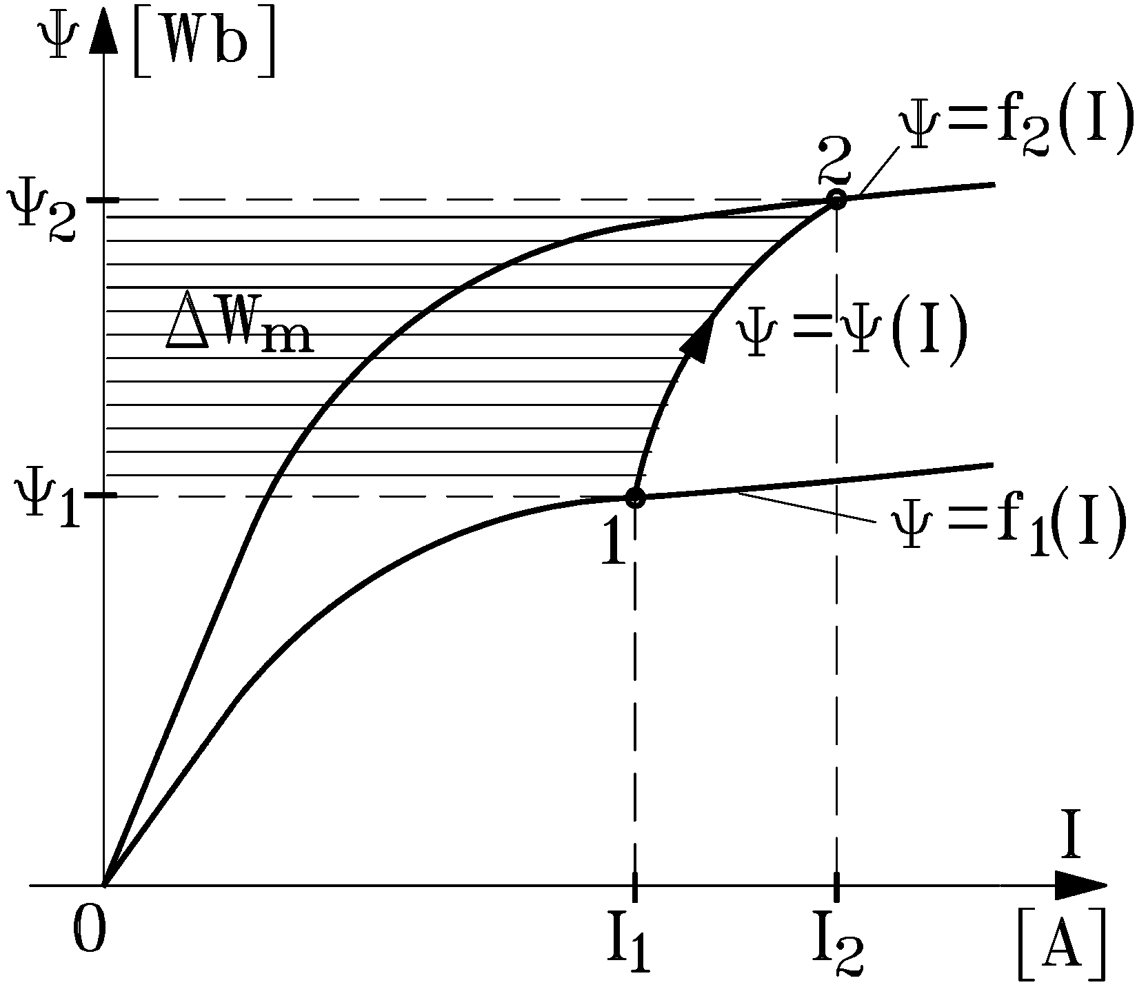 Entropy 14 01894 g006