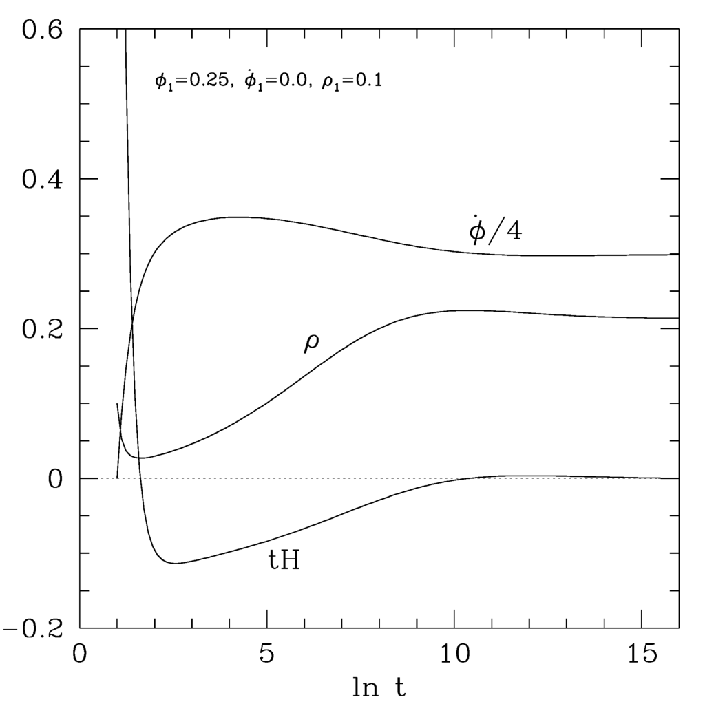 Entropy 14 01997 g002 1024