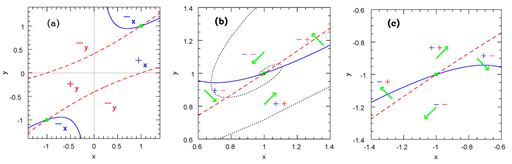 Entropy 14 01997 g003 1024