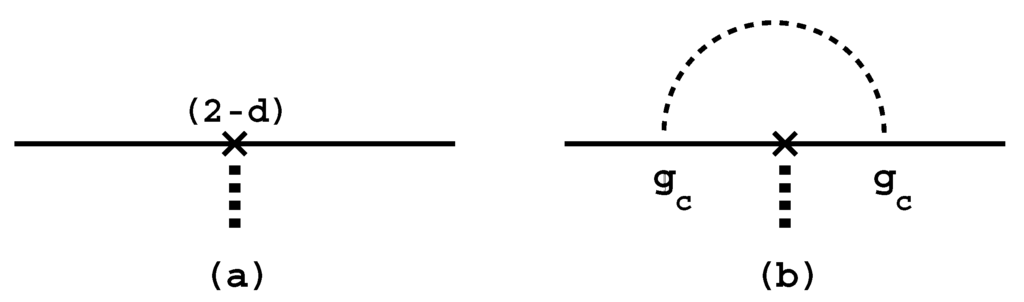 Entropy 14 01997 g004 1024