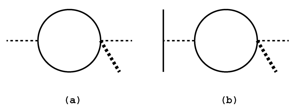 Entropy 14 01997 g006 1024