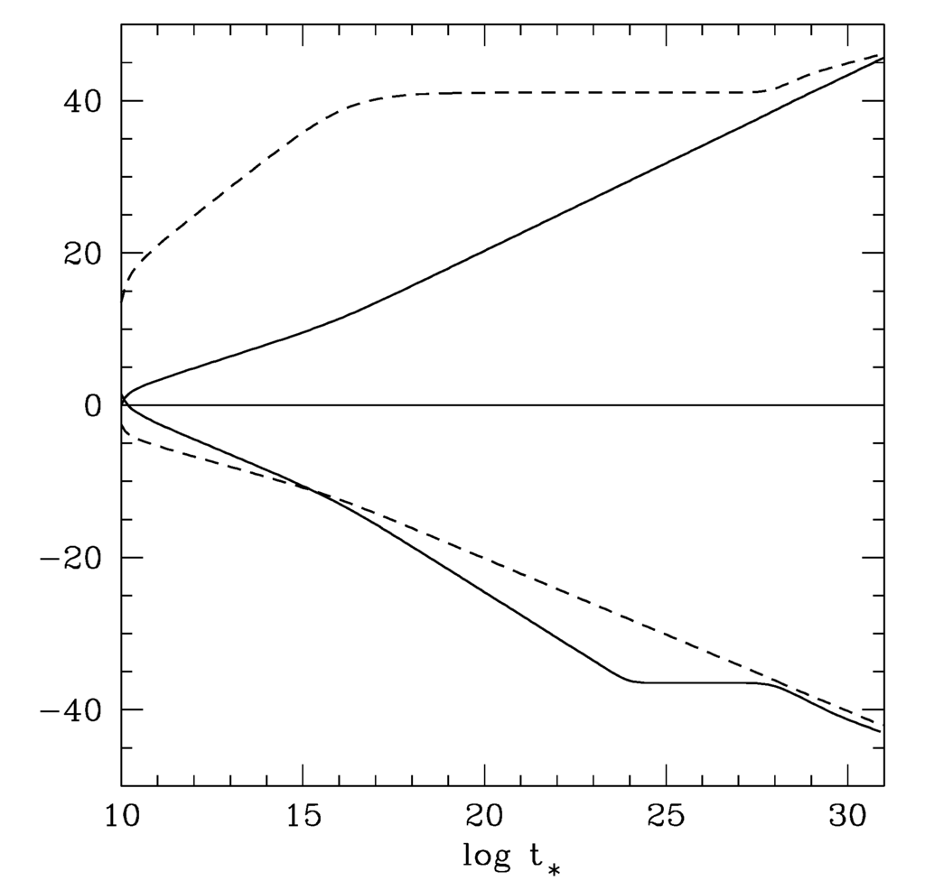 Entropy 14 01997 g007 1024