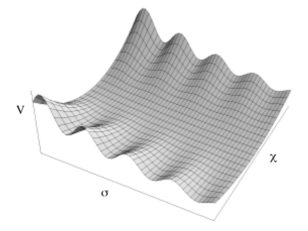 Entropy 14 01997 g008 1024