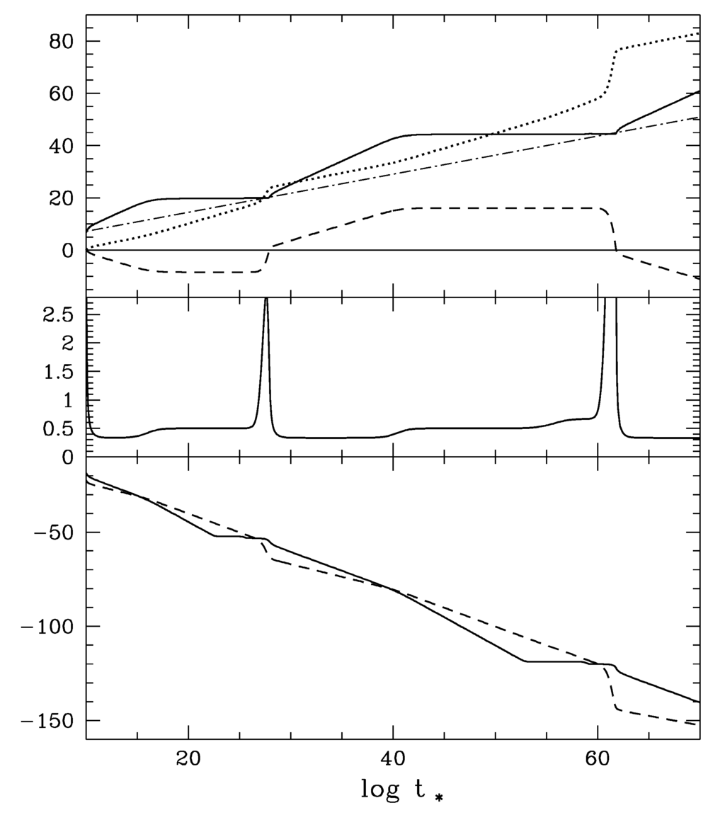 Entropy 14 01997 g009 1024