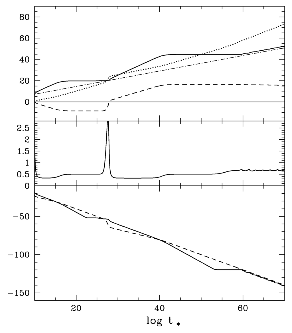 Entropy 14 01997 g010 1024