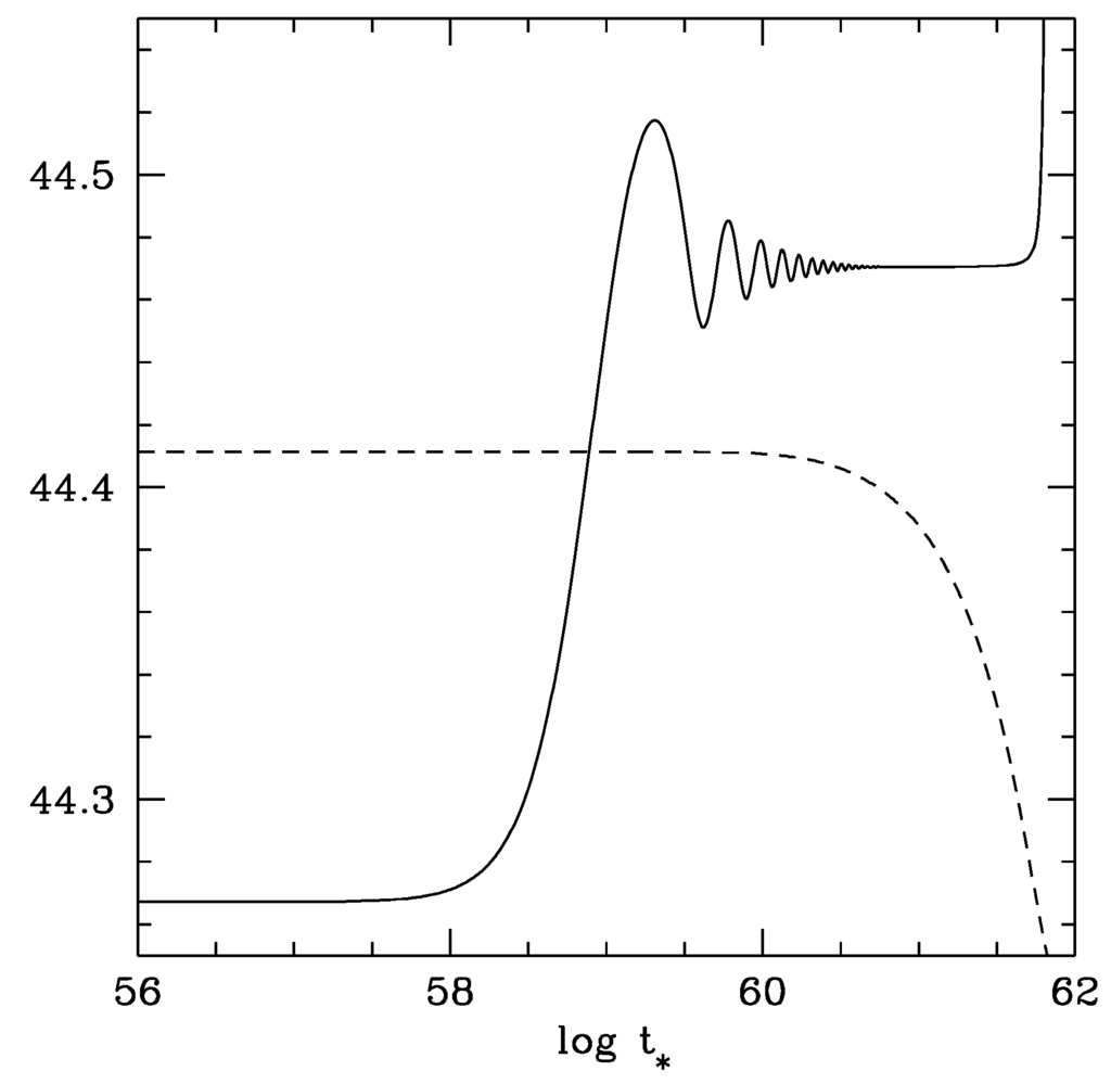 Entropy 14 01997 g011 1024