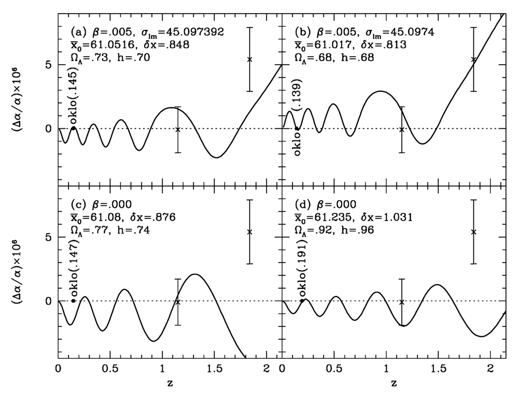 Entropy 14 01997 g012 1024