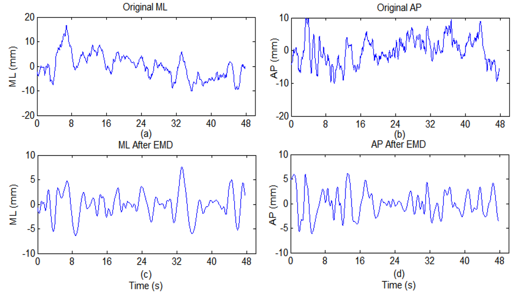 Entropy 14 02157 g002 1024