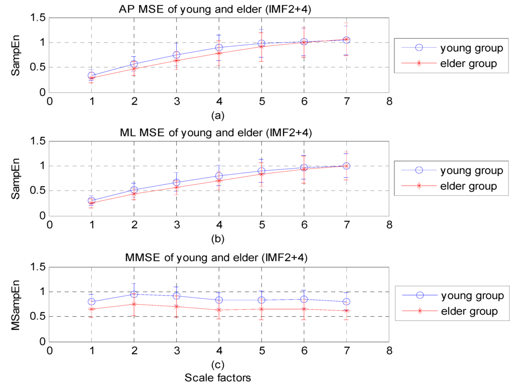 Entropy 14 02157 g005 1024
