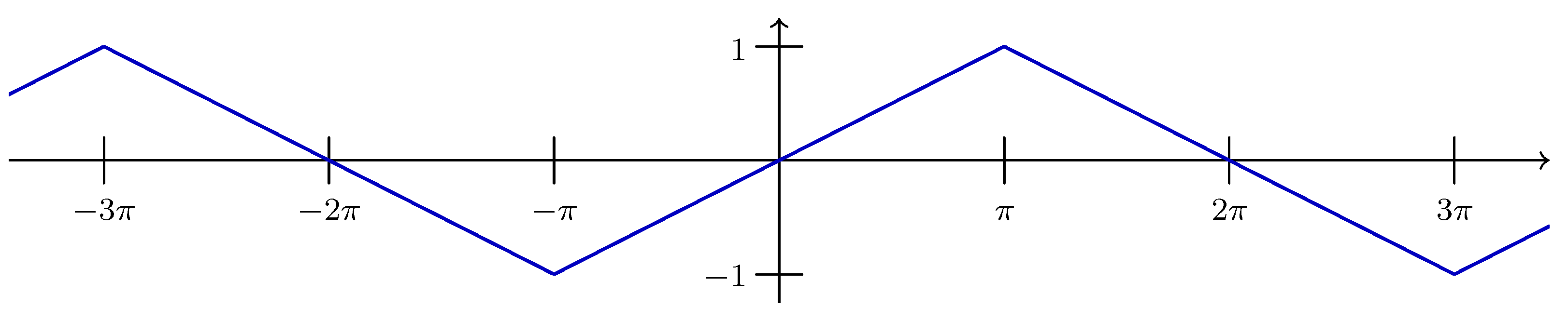 Entropy 14 02192 g001