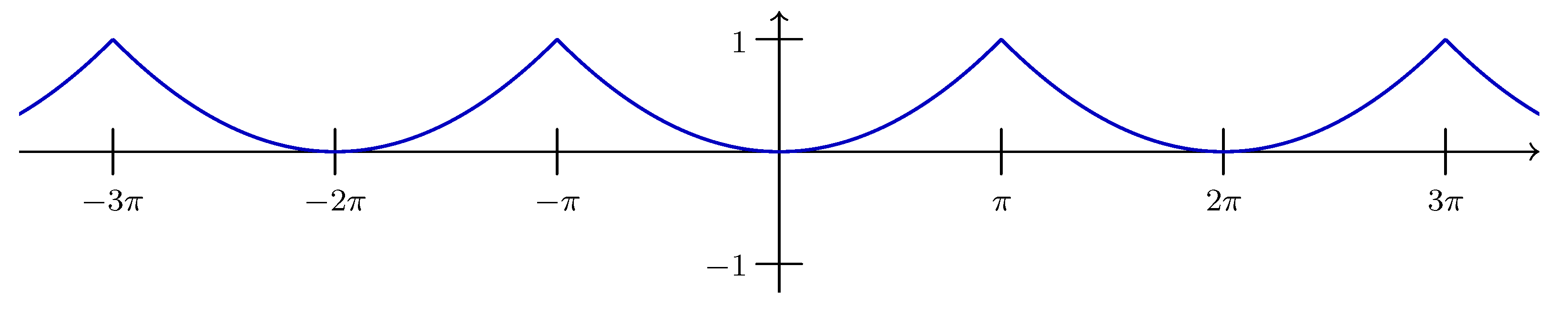 Entropy 14 02192 g002