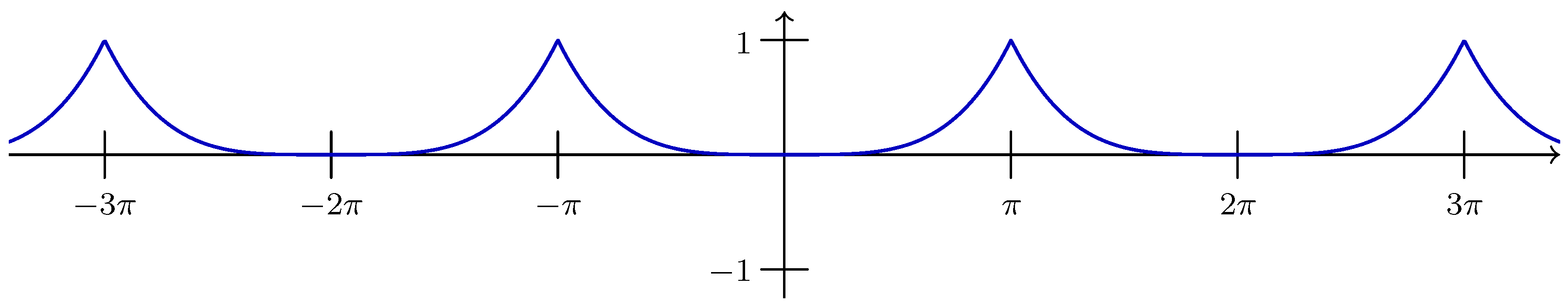 Entropy 14 02192 g004