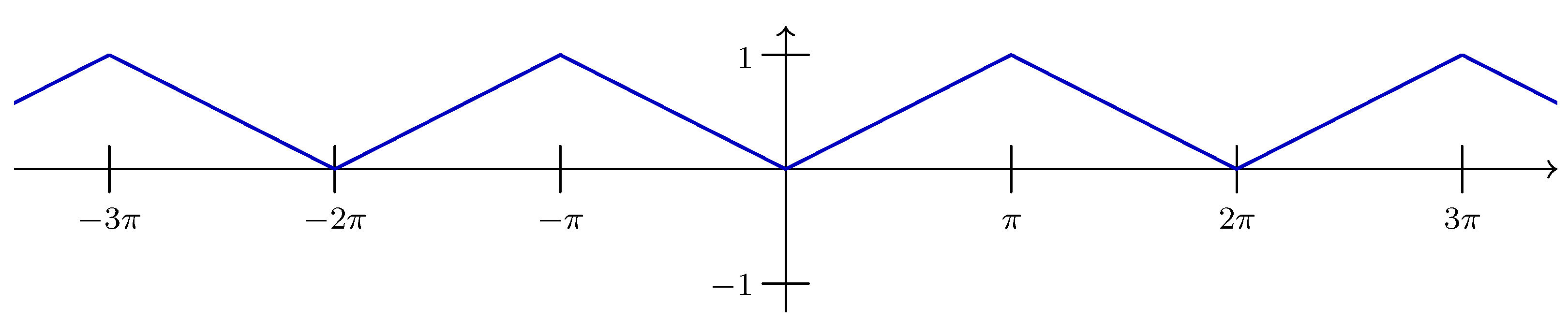 Entropy 14 02192 g005