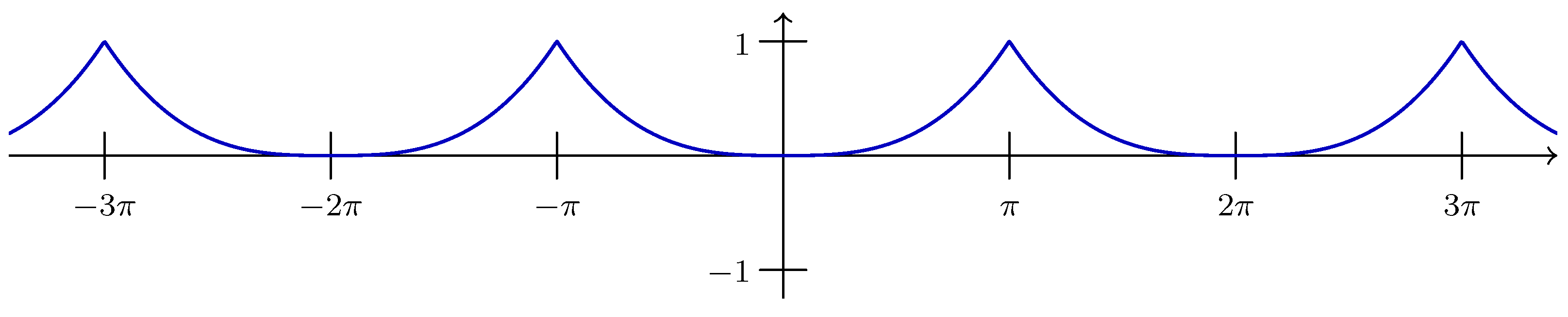 Entropy 14 02192 g006