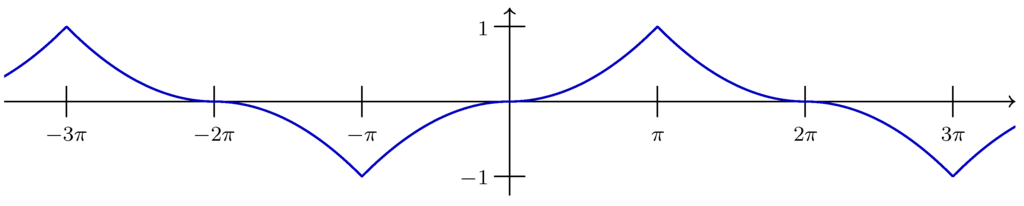 Entropy 14 02192 g007 1024
